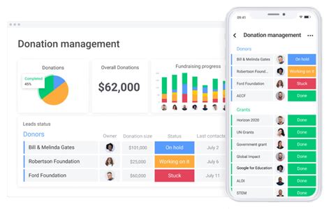 donor ticketing software.